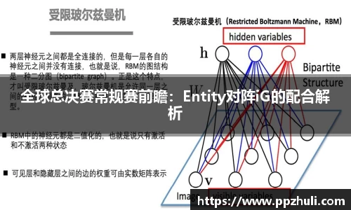 全球总决赛常规赛前瞻：Entity对阵iG的配合解析