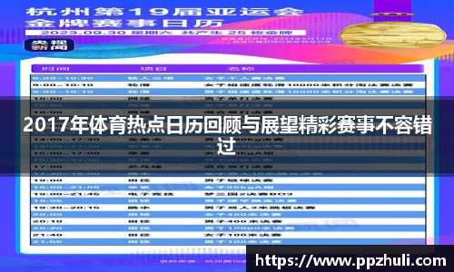 2017年体育热点日历回顾与展望精彩赛事不容错过